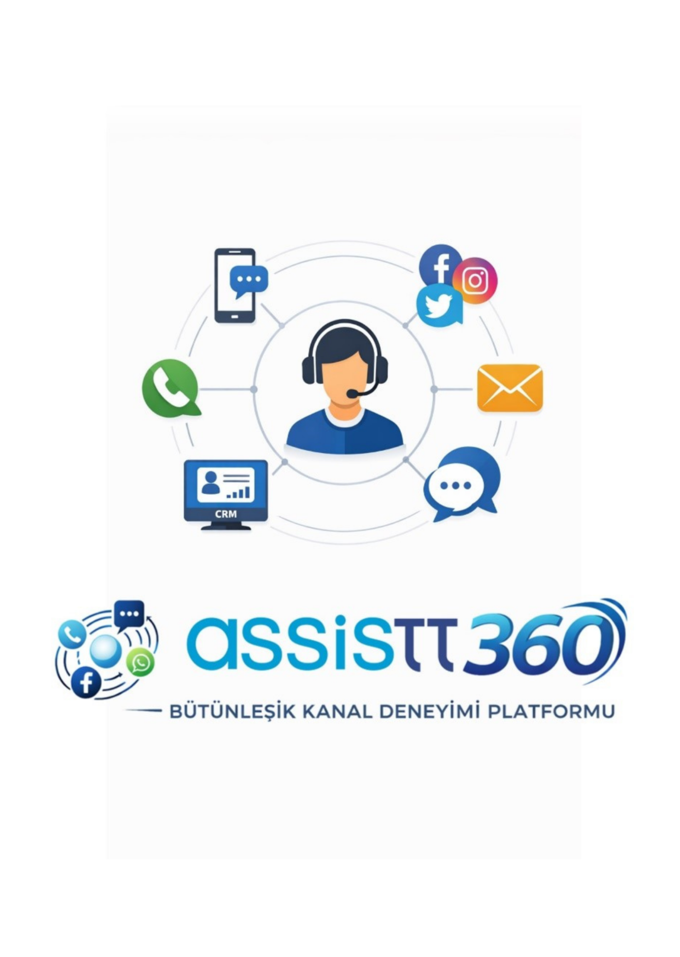 AssistTT 360 – Integrierte Plattform für Kanalerlebnisse
